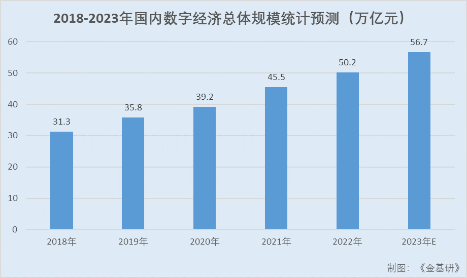 AIGC賦能營(yíng)銷提效增收 大模型商用提速助力產(chǎn)業(yè)數(shù)字化轉(zhuǎn)型 AIGC賦能營(yíng)銷提效增收 大模型商用提速助力產(chǎn)業(yè)數(shù)字化轉(zhuǎn)型