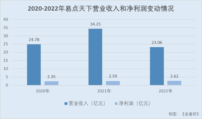 AIGC賦能營(yíng)銷提效增收 大模型商用提速助力產(chǎn)業(yè)數(shù)字化轉(zhuǎn)型 AIGC賦能營(yíng)銷提效增收 大模型商用提速助力產(chǎn)業(yè)數(shù)字化轉(zhuǎn)型