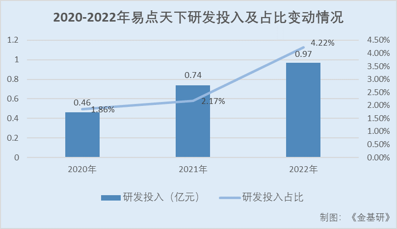 AIGC賦能營(yíng)銷提效增收 大模型商用提速助力產(chǎn)業(yè)數(shù)字化轉(zhuǎn)型 AIGC賦能營(yíng)銷提效增收 大模型商用提速助力產(chǎn)業(yè)數(shù)字化轉(zhuǎn)型