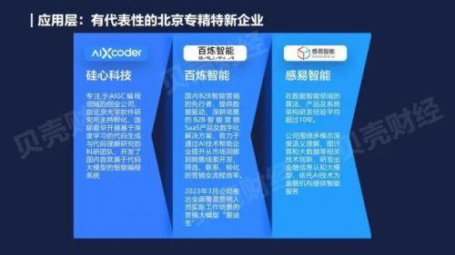 《AIGC產(chǎn)業(yè)鏈北京專精特新企業(yè)圖譜》百煉智能入選 《AIGC產(chǎn)業(yè)鏈北京專精特新企業(yè)圖譜》百煉智能入選
