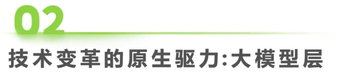 必看:AIGC報告《中國AIGC產(chǎn)業(yè)全景報告》-艾瑞發(fā)布 必看:AIGC報告《中國AIGC產(chǎn)業(yè)全景報告》-艾瑞發(fā)布