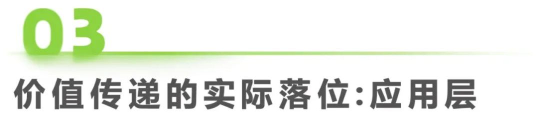 必看:AIGC報告《中國AIGC產(chǎn)業(yè)全景報告》-艾瑞發(fā)布 必看:AIGC報告《中國AIGC產(chǎn)業(yè)全景報告》-艾瑞發(fā)布