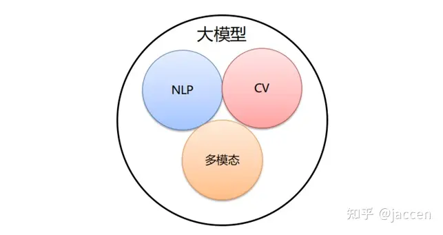 v2-442579f2183a20c335729d2e0276a93c_720w.webp v2-442579f2183a20c335729d2e0276a93c_720w.webp