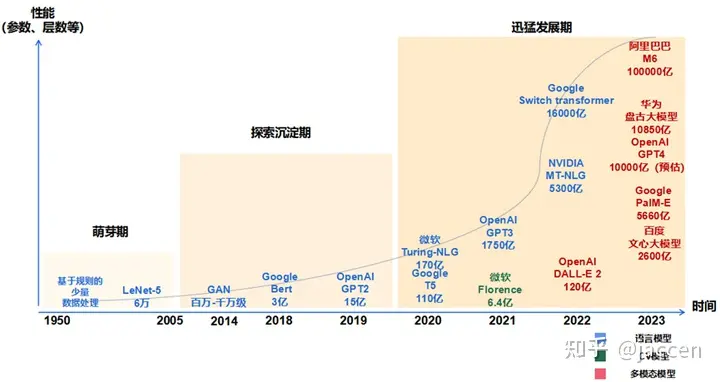 v2-dac33d82783a9ea11427f48e09d20b94_720w.webp v2-dac33d82783a9ea11427f48e09d20b94_720w.webp