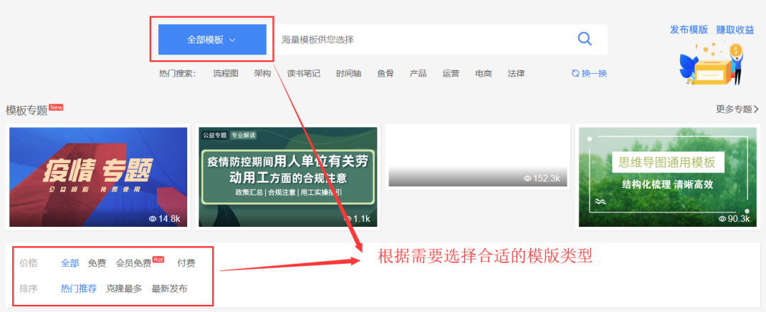 ProcessOn在線繪圖網(wǎng)站 ProcessOn在線繪圖網(wǎng)站
