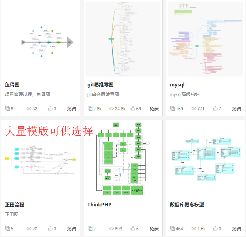 ProcessOn在線繪圖網(wǎng)站 ProcessOn在線繪圖網(wǎng)站