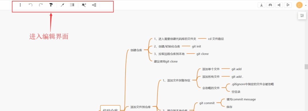 ProcessOn在線繪圖網(wǎng)站 ProcessOn在線繪圖網(wǎng)站