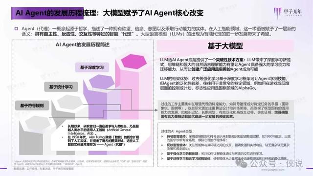 2024年AI Agent行業(yè)報(bào)告 2024年AI Agent行業(yè)報(bào)告