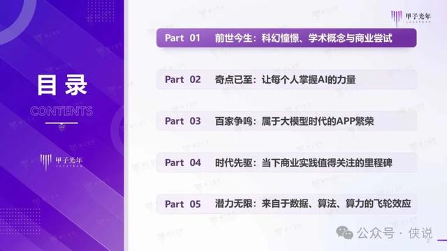 2024年AI Agent行業(yè)報(bào)告 2024年AI Agent行業(yè)報(bào)告