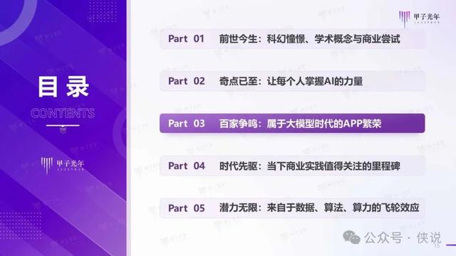 2024年AI Agent行業(yè)報(bào)告 2024年AI Agent行業(yè)報(bào)告