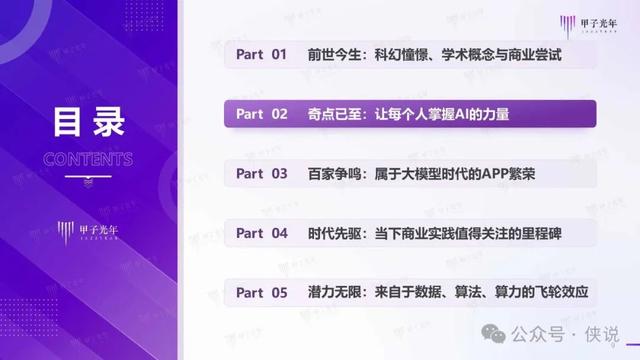 2024年AI Agent行業(yè)報(bào)告 2024年AI Agent行業(yè)報(bào)告