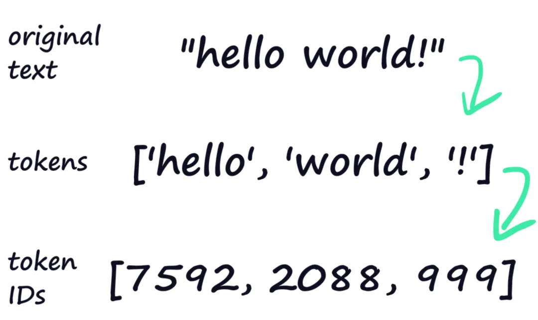 v2-9e04de23f78760e65822085fbe0d290c_1440w.webp v2-9e04de23f78760e65822085fbe0d290c_1440w.webp