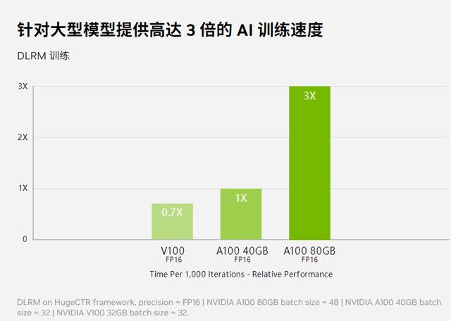 “未來通用人工智能有兩個方向要走” “未來通用人工智能有兩個方向要走”