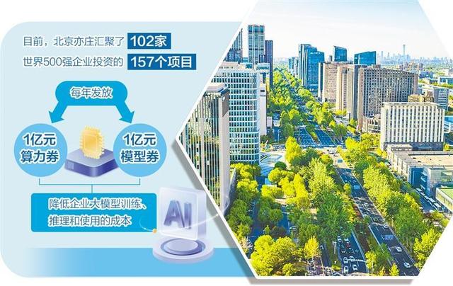 以技術(shù)創(chuàng)新引領(lǐng)產(chǎn)業(yè)升級(jí)——北京亦莊建設(shè)全域人工智能之城 以技術(shù)創(chuàng)新引領(lǐng)產(chǎn)業(yè)升級(jí)——北京亦莊建設(shè)全域人工智能之城