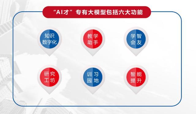 山東財經(jīng)大學(xué)發(fā)布全國高校首個新文科教育教學(xué)專有大模型 山東財經(jīng)大學(xué)發(fā)布全國高校首個新文科教育教學(xué)專有大模型